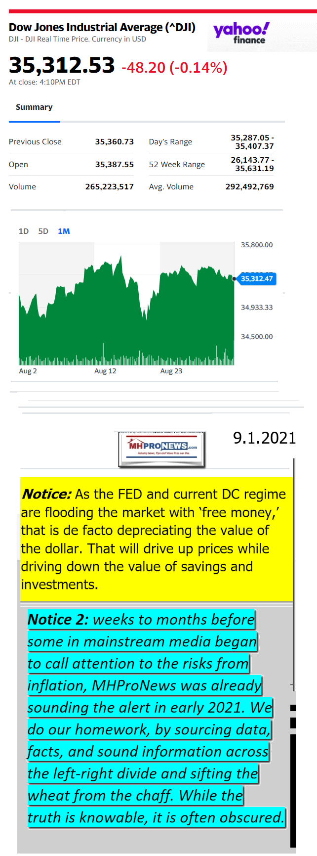 DowJones09.1.2021YahooManufacturedHousingMajorMarketSnapshotatCloseMHProNews