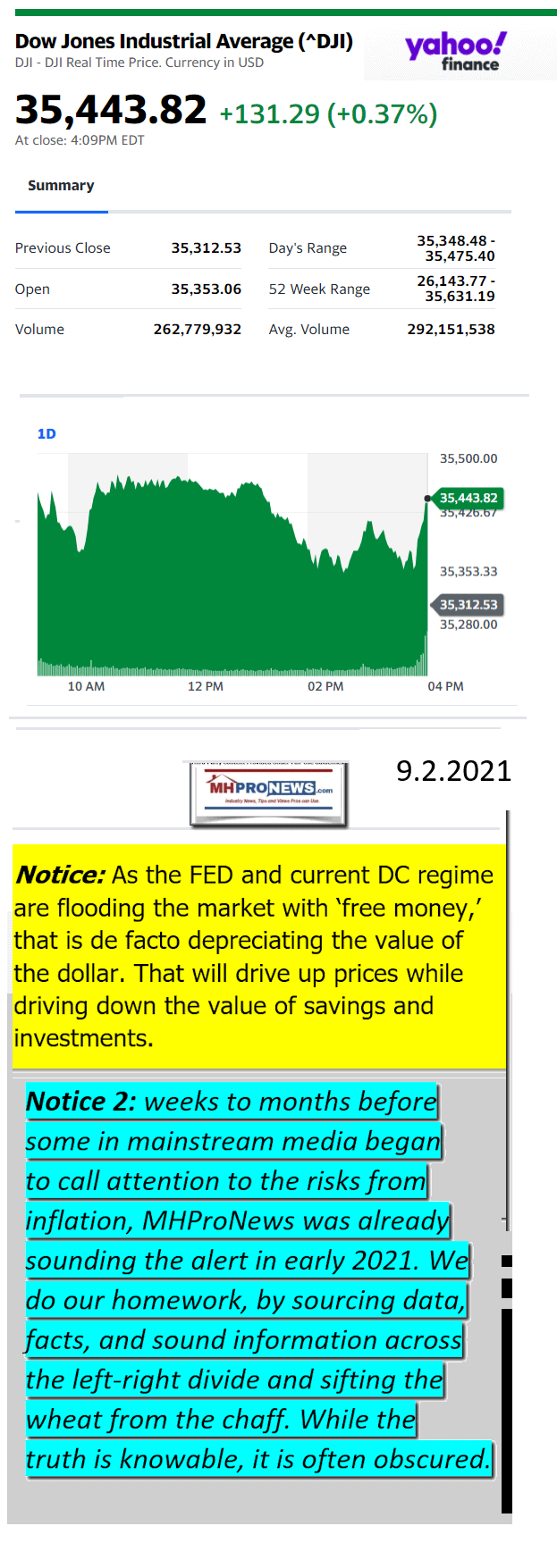 DowJones09.2.2021YahooManufacturedHousingMajorMarketSnapshotatCloseMHProNews1