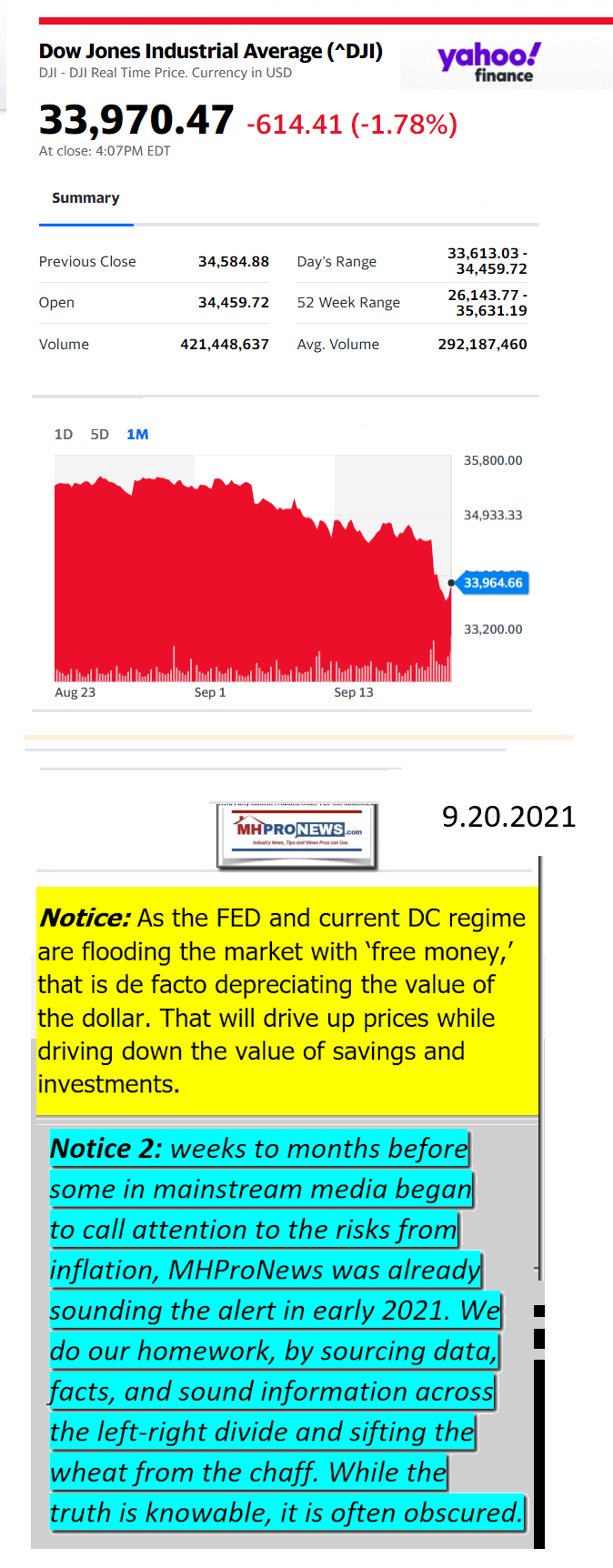 DowJones09.20.2021YahooManufacturedHousingMajorMarketSnapshotatCloseMHProNews