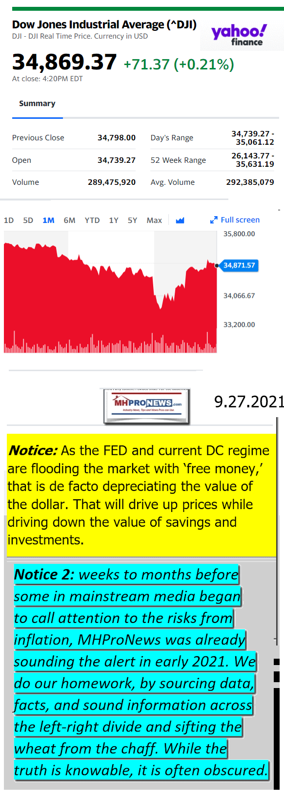 DowJones09.27.2021YahooManufacturedHousingMajorMarketSnapshotatCloseMHProNews1