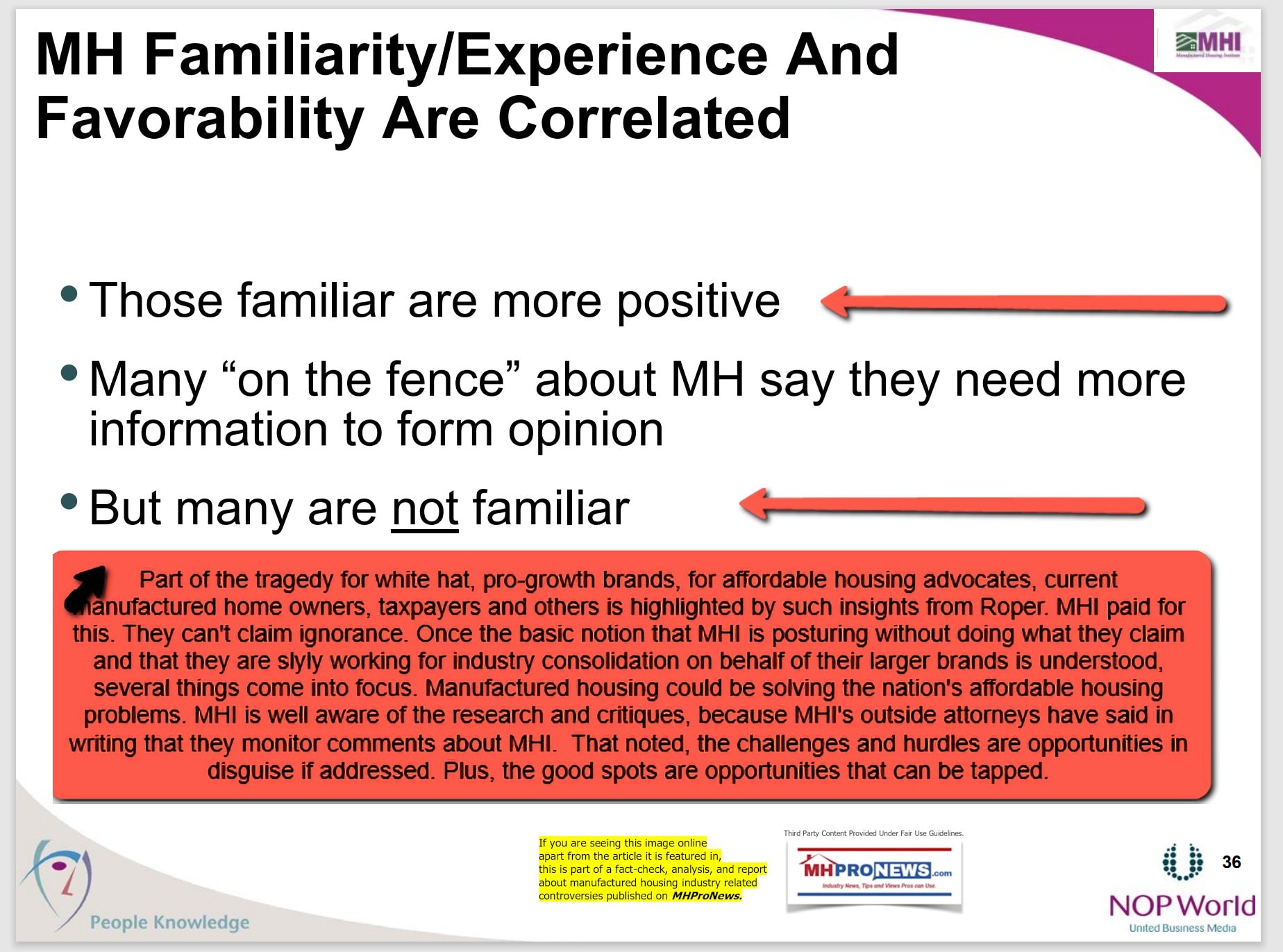 MHFamiliarityMoreFamiliarMoreFavorableManyNotFamiliarManufacturedHousingInstituteLOGO-RoperReportNOPworldManufacturedHousingIndustryResearch