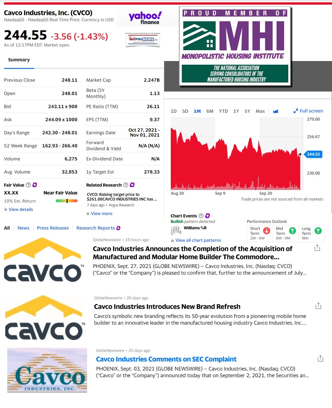 NewCavcoIndustriesLogo1MonthManufacturedHousingIndustryStockSnapshotProudMemberManufacturedHousingInstituteAwardWinnerCavcologoMHProNews