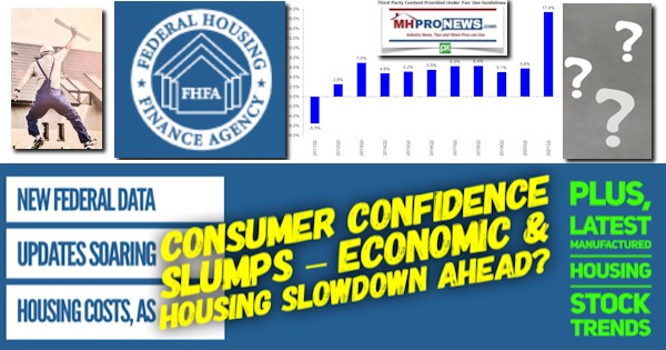 NewFederalHsngFinanceAgencyDataLogoSoaringHousingCostsConsumerConfidenceSlumpsEconomicHousingSlowdownAheadPlusLatestManufacturedHousingStockTrendsMHProNews