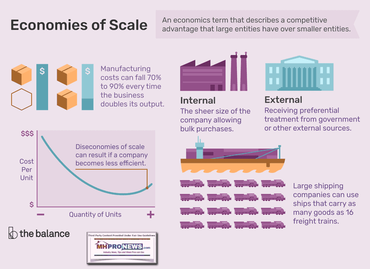 TheBalanceeconomies-of-scale-LargerCompaniesVsSmallerOnesManufacturing