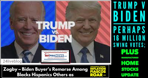 TrumpBidenZogbyBidenBuyersRemorseAmongBlacksHispanicsOthersAfghanistanBorderInflationFiasosRoarTrumpBiden16MillionSwingVotesPlusManufacturedHomeStocksUpdates