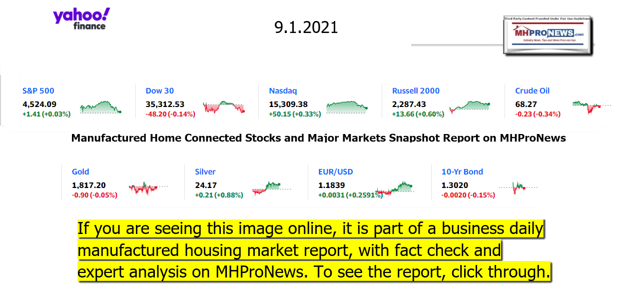 YahooFinanceLogo9ClosingStocksEquitiesBroaderMoneyMarketInvestmentIndicatorsGraphic09.01.2021MHProNews