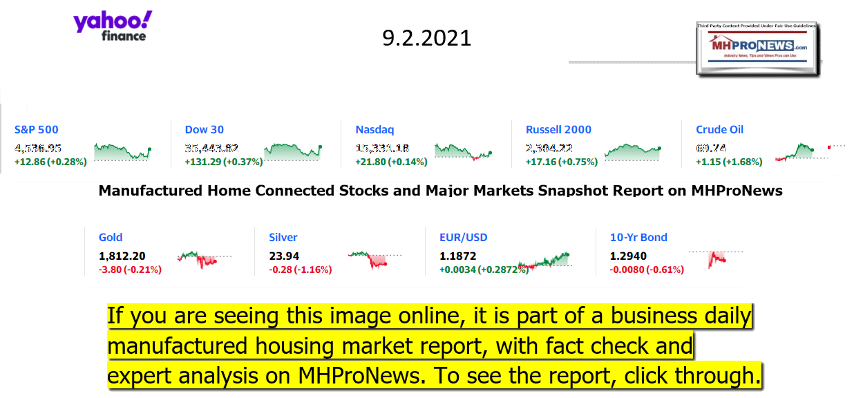 YahooFinanceLogo9ClosingStocksEquitiesBroaderMoneyMarketInvestmentIndicatorsGraphic09.02.2021MHProNews