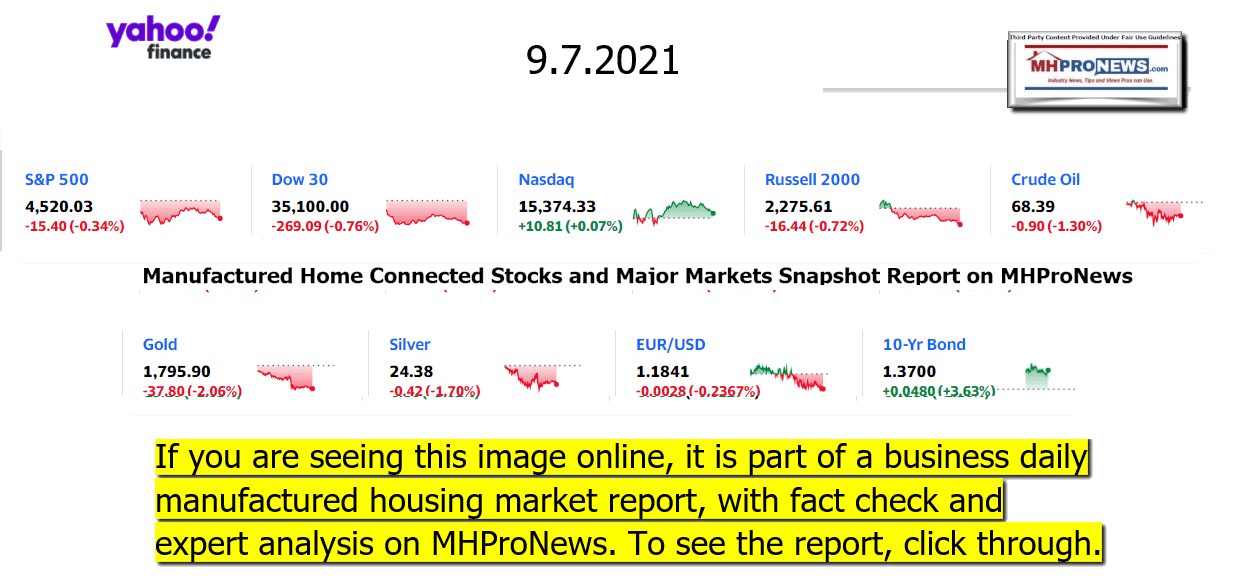 YahooFinanceLogo9ClosingStocksEquitiesBroaderMoneyMarketInvestmentIndicatorsGraphic09.07.2021MHProNews