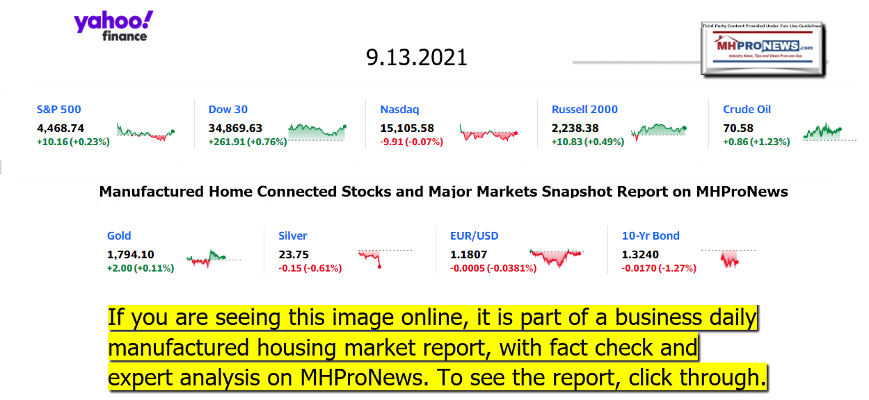 YahooFinanceLogoClosingStocksEquitiesBroaderMoneyMarketInvestmentIndicatorsGraphic09.10.2021MHProNews