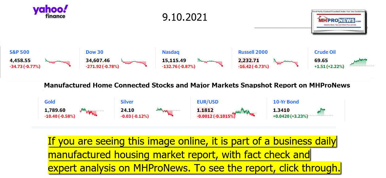 YahooFinanceLogo9ClosingStocksEquitiesBroaderMoneyMarketInvestmentIndicatorsGraphic09.10.2021MHProNews