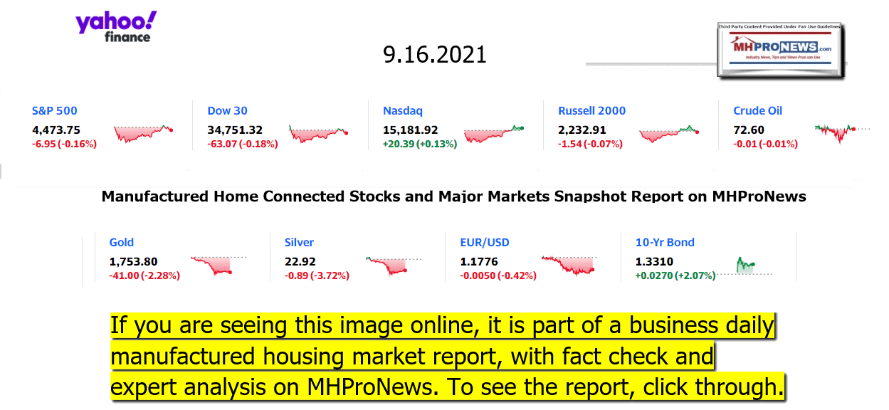 YahooFinanceLogo9ClosingStocksEquitiesBroaderMoneyMarketInvestmentIndicatorsGraphic09.16.2021MHProNews