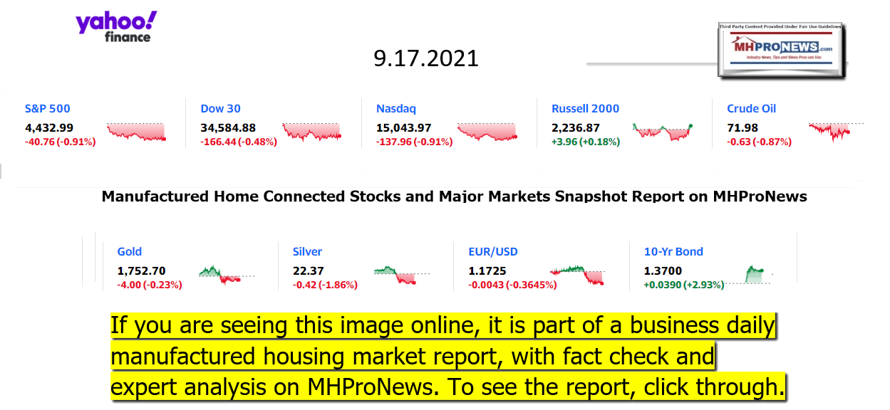 YahooFinanceLogo9ClosingStocksEquitiesBroaderMoneyMarketInvestmentIndicatorsGraphic09.17.2021MHProNews