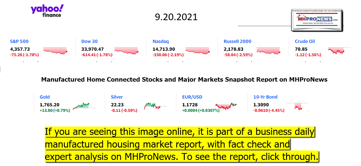 YahooFinanceLogo9ClosingStocksEquitiesBroaderMoneyMarketInvestmentIndicatorsGraphic09.20.2021MHProNews