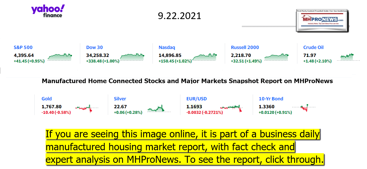 YahooFinanceLogo9ClosingStocksEquitiesBroaderMoneyMarketInvestmentIndicatorsGraphic09.22.2021MHProNews