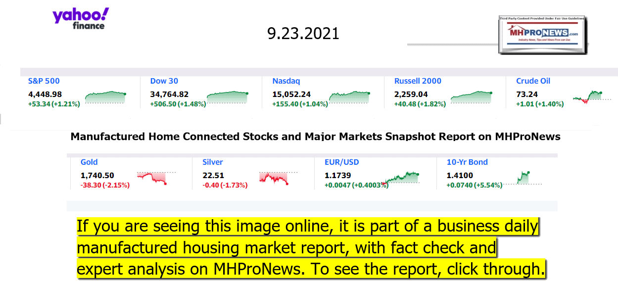 YahooFinanceLogo9ClosingStocksEquitiesBroaderMoneyMarketInvestmentIndicatorsGraphic09.23.2021MHProNews