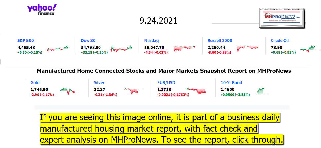 YahooFinanceLogo9ClosingStocksEquitiesBroaderMoneyMarketInvestmentIndicatorsGraphic09.24.2021MHProNews