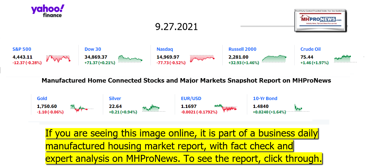 YahooFinanceLogo9ClosingStocksEquitiesBroaderMoneyMarketInvestmentIndicatorsGraphic09.27.2021MHProNews