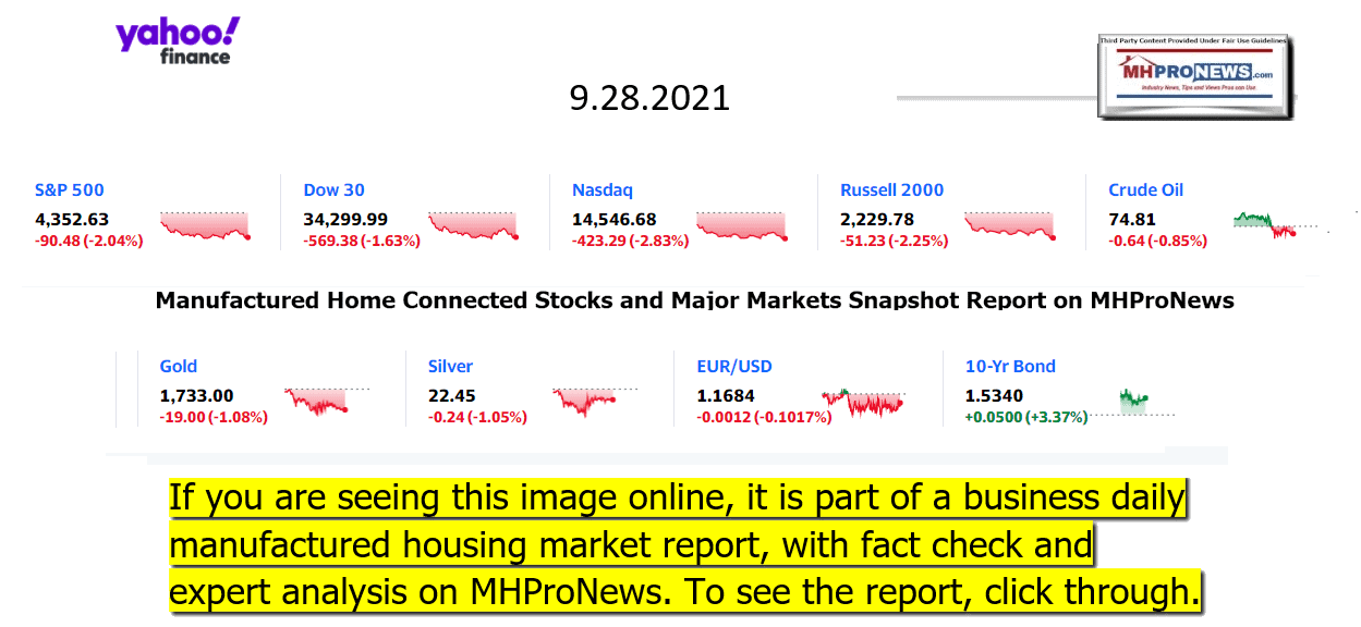 YahooFinanceLogo9ClosingStocksEquitiesBroaderMoneyMarketInvestmentIndicatorsGraphic09.28.2021MHProNews