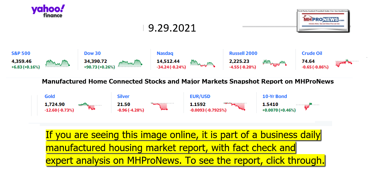 YahooFinanceLogo9ClosingStocksEquitiesBroaderMoneyMarketInvestmentIndicatorsGraphic09.29.2021MHProNews