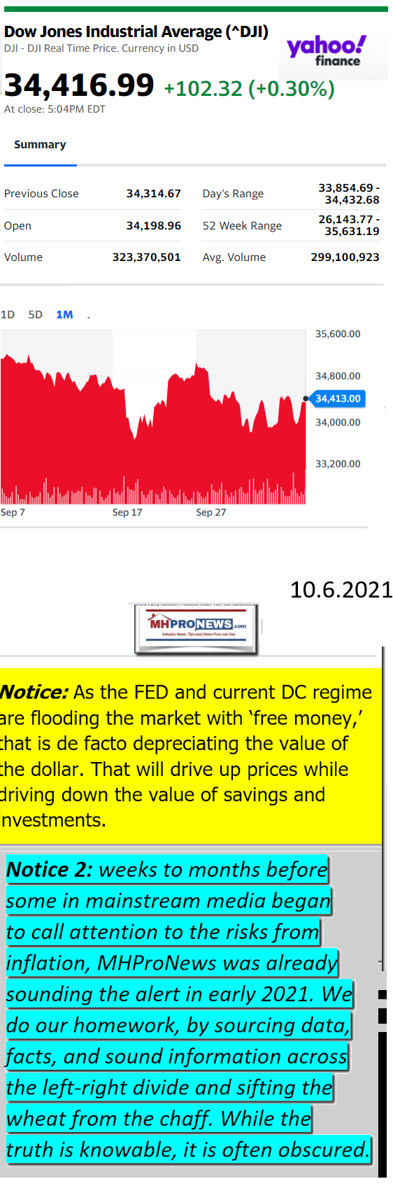 DowJones10.06.2021YahooManufacturedHousingMajorMarketSnapshotatCloseMHProNews