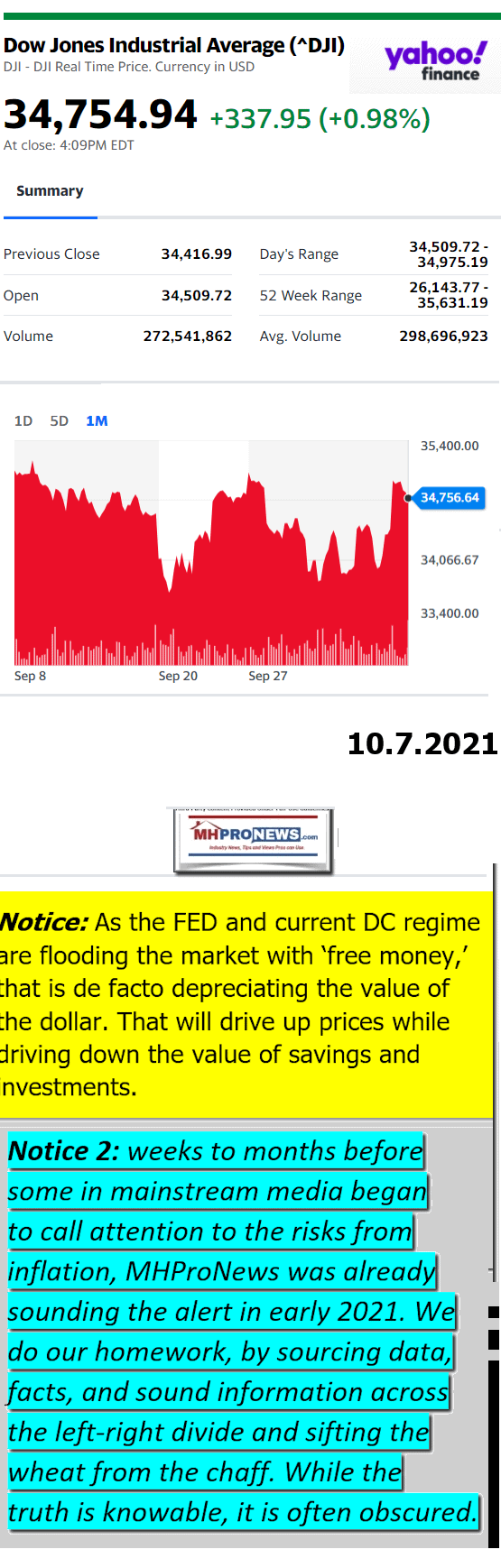 DowJones10.07.2021YahooManufacturedHousingMajorMarketSnapshotatCloseMHProNews