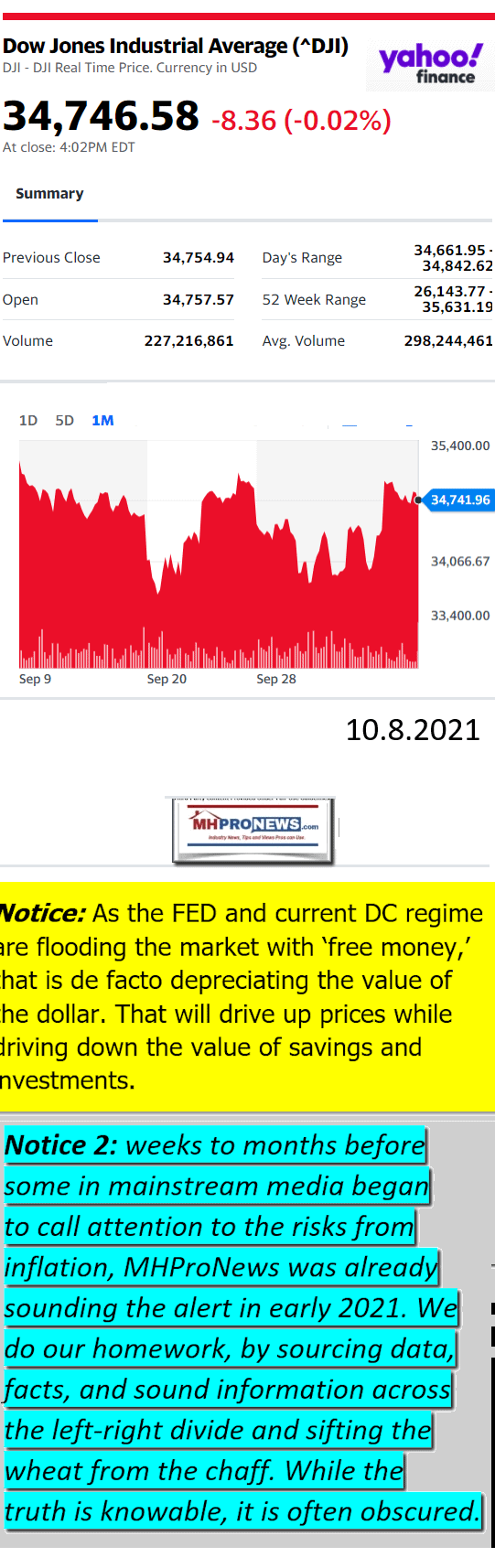 DowJones10.08.2021YahooManufacturedHousingMajorMarketSnapshotatCloseMHProNews