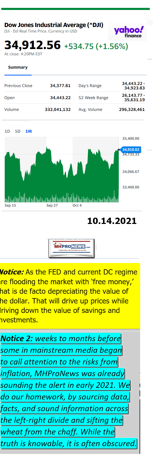 DowJones10.14.2021YahooManufacturedHousingMajorMarketSnapshotatCloseMHProNews