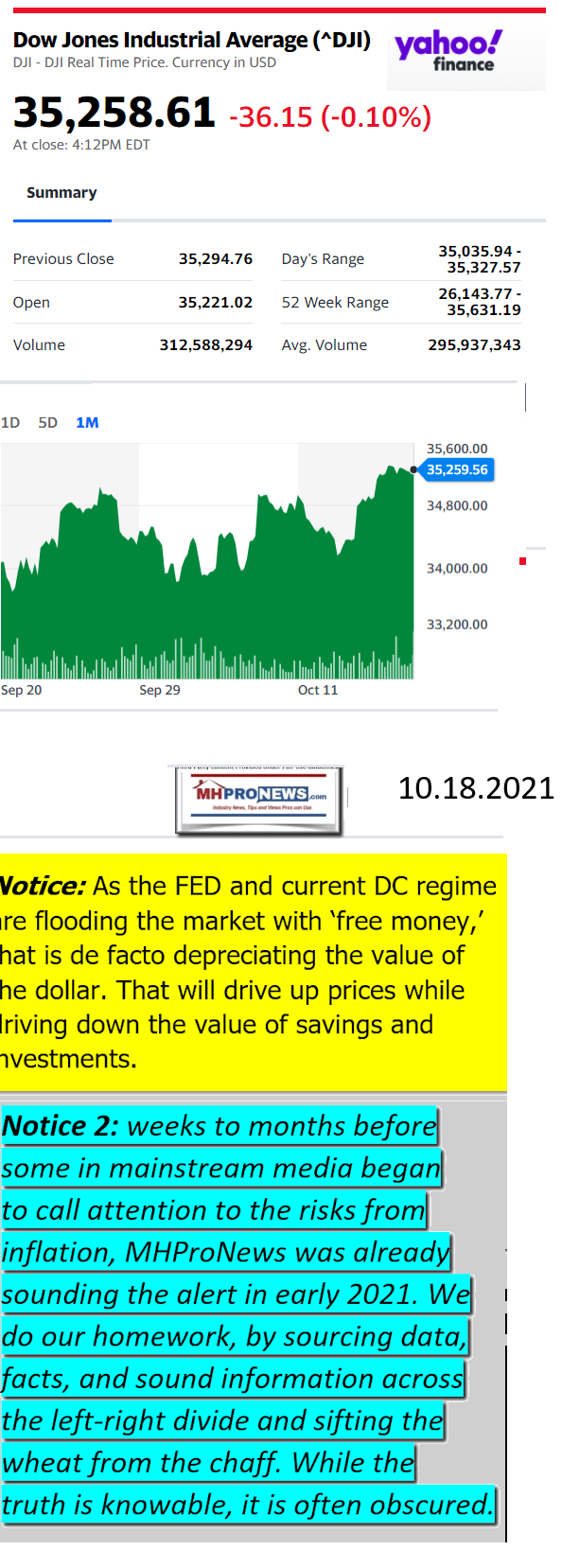 DowJones10.18.2021YahooManufacturedHousingMajorMarketSnapshotatCloseMHProNews