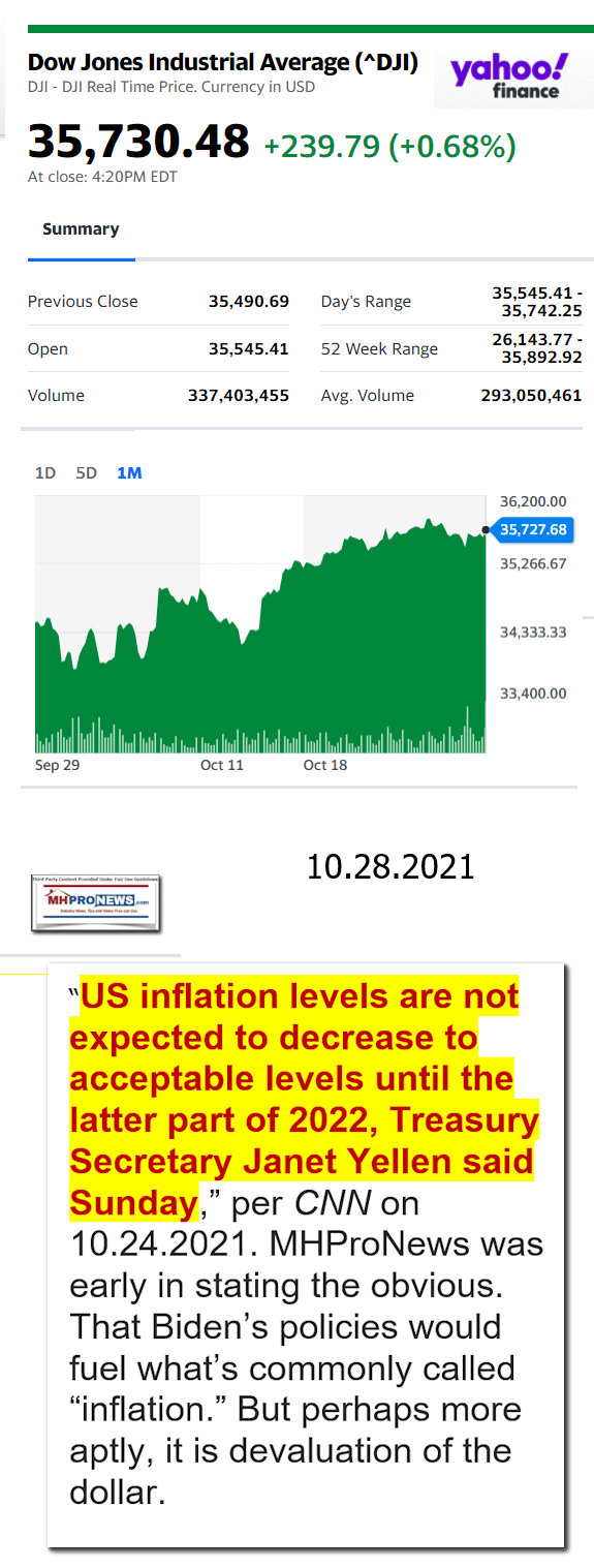 DowJones10.28.2021YahooManufacturedHousingMajorMarketSnapshotatCloseMHProNews