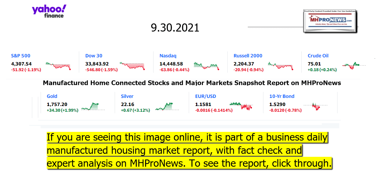 YahooFinanceLogo9ClosingStocksEquitiesBroaderMoneyMarketInvestmentIndicatorsGraphic09.30.2021MHProNews