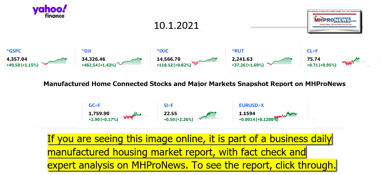 YahooFinanceLogo9ClosingStocksEquitiesBroaderMoneyMarketInvestmentIndicatorsGraphic10.01.2021MHProNews