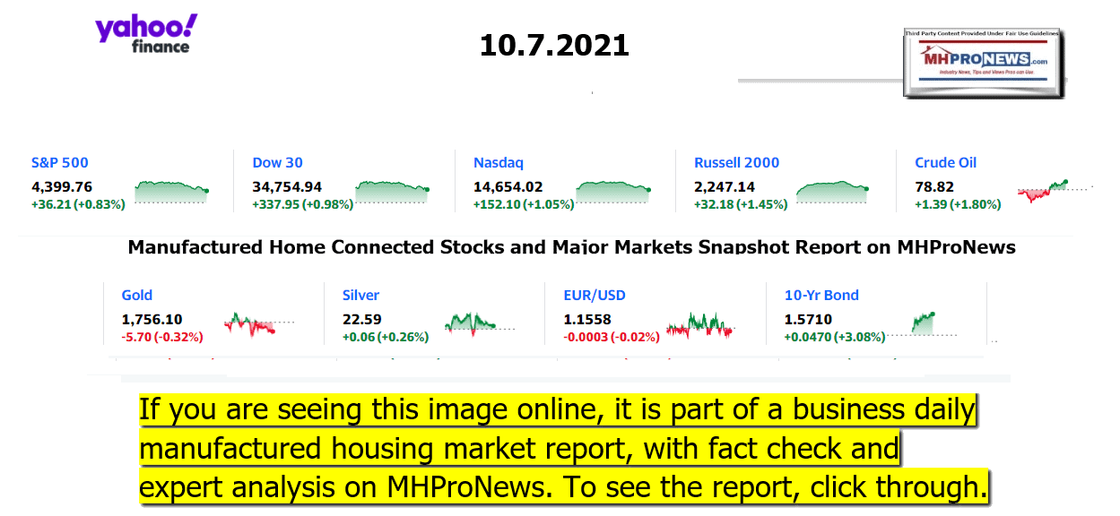 YahooFinanceLogo9ClosingStocksEquitiesBroaderMoneyMarketInvestmentIndicatorsGraphic10.07.2021MHProNews