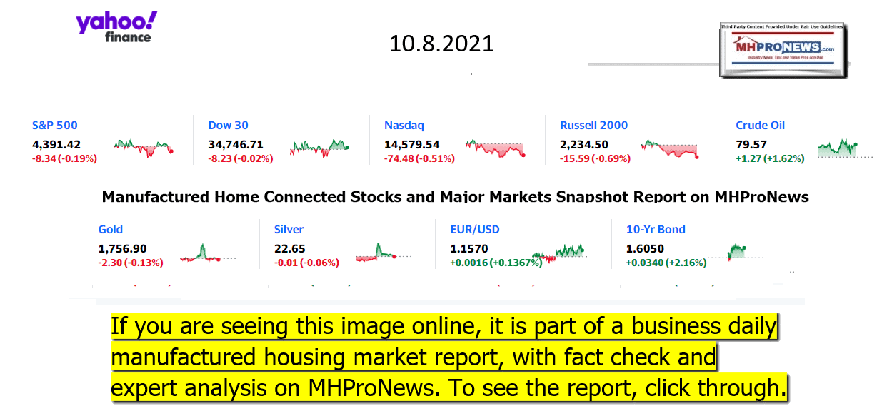 YahooFinanceLogo9ClosingStocksEquitiesBroaderMoneyMarketInvestmentIndicatorsGraphic10.08.2021MHProNews