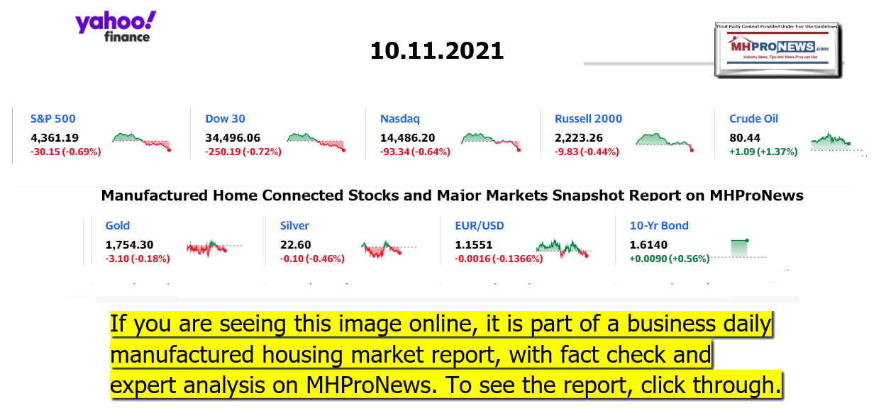 YahooFinanceLogo9ClosingStocksEquitiesBroaderMoneyMarketInvestmentIndicatorsGraphic10.11.2021MHProNews