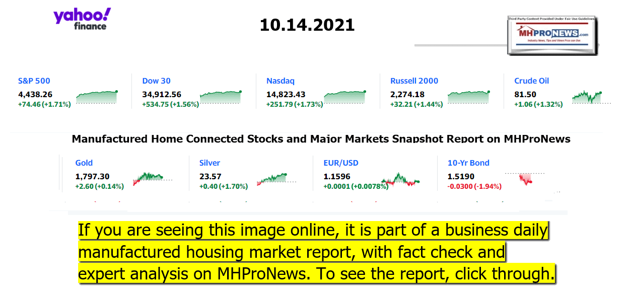 YahooFinanceLogo9ClosingStocksEquitiesBroaderMoneyMarketInvestmentIndicatorsGraphic10.14.2021MHProNews