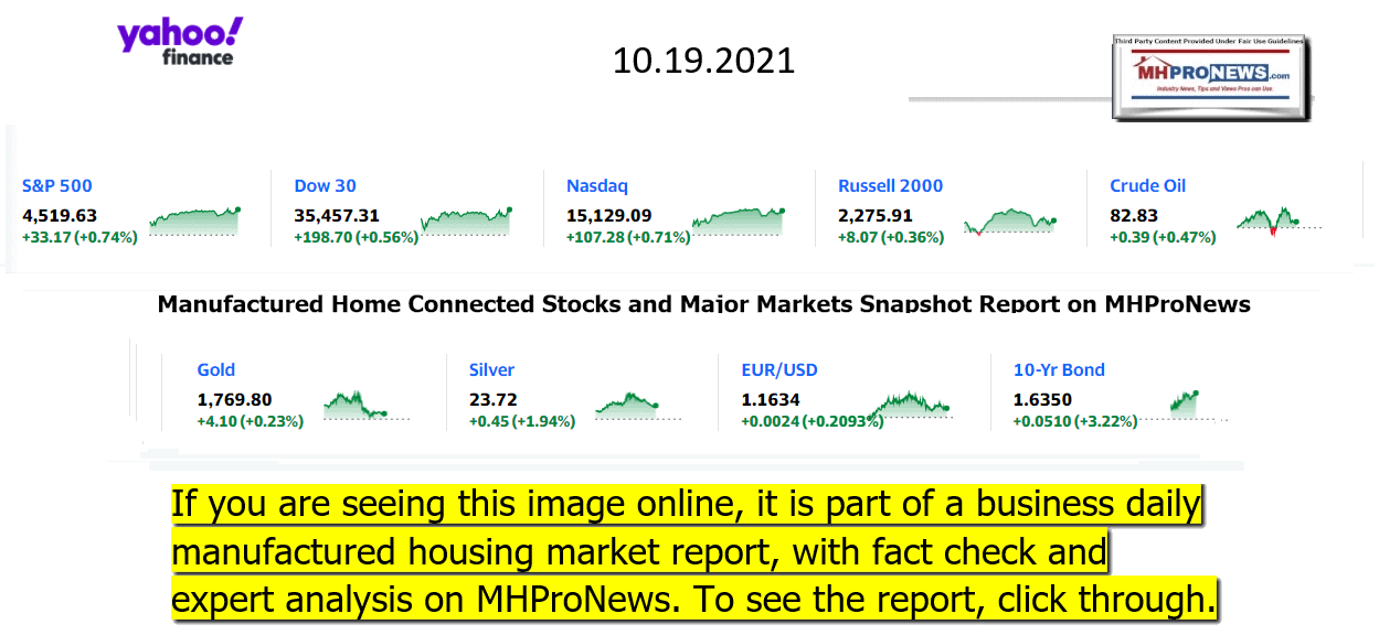 YahooFinanceLogo9ClosingStocksEquitiesBroaderMoneyMarketInvestmentIndicatorsGraphic10.19.2021MHProNews