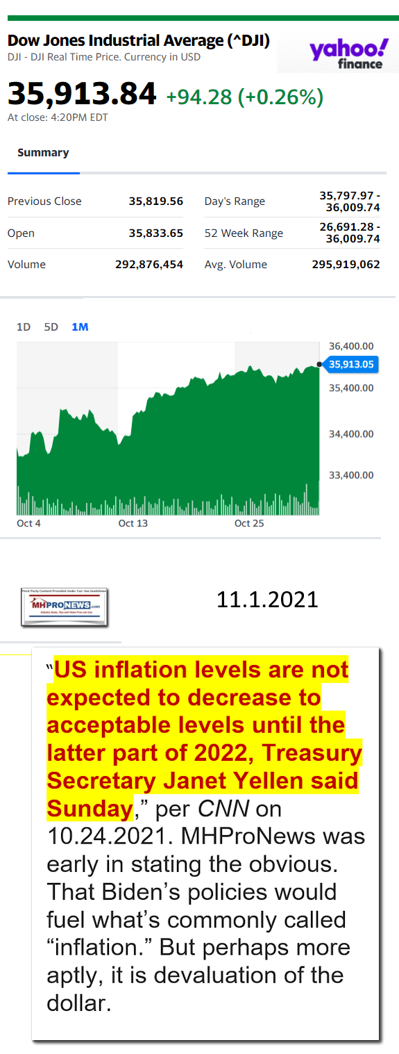 DowJones11.1.2021YahooManufacturedHousingMajorMarketSnapshotatCloseMHProNews