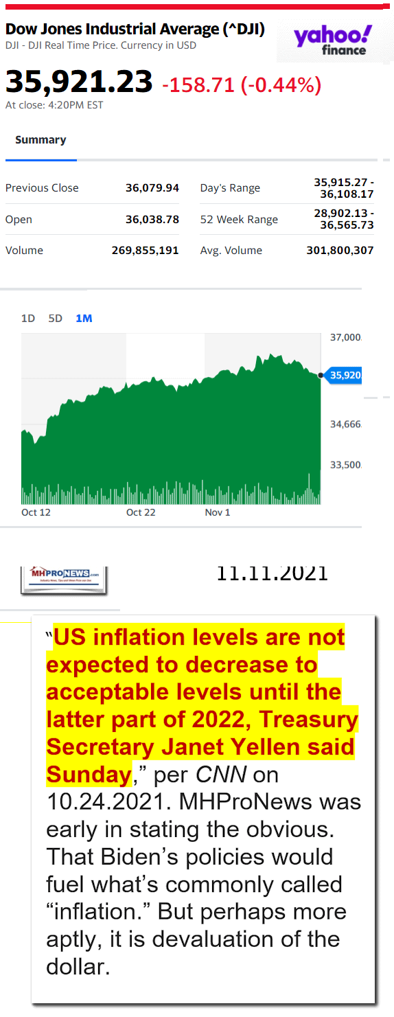 DowJones11.11.2021YahooManufacturedHousingMajorMarketSnapshotatCloseMHProNews