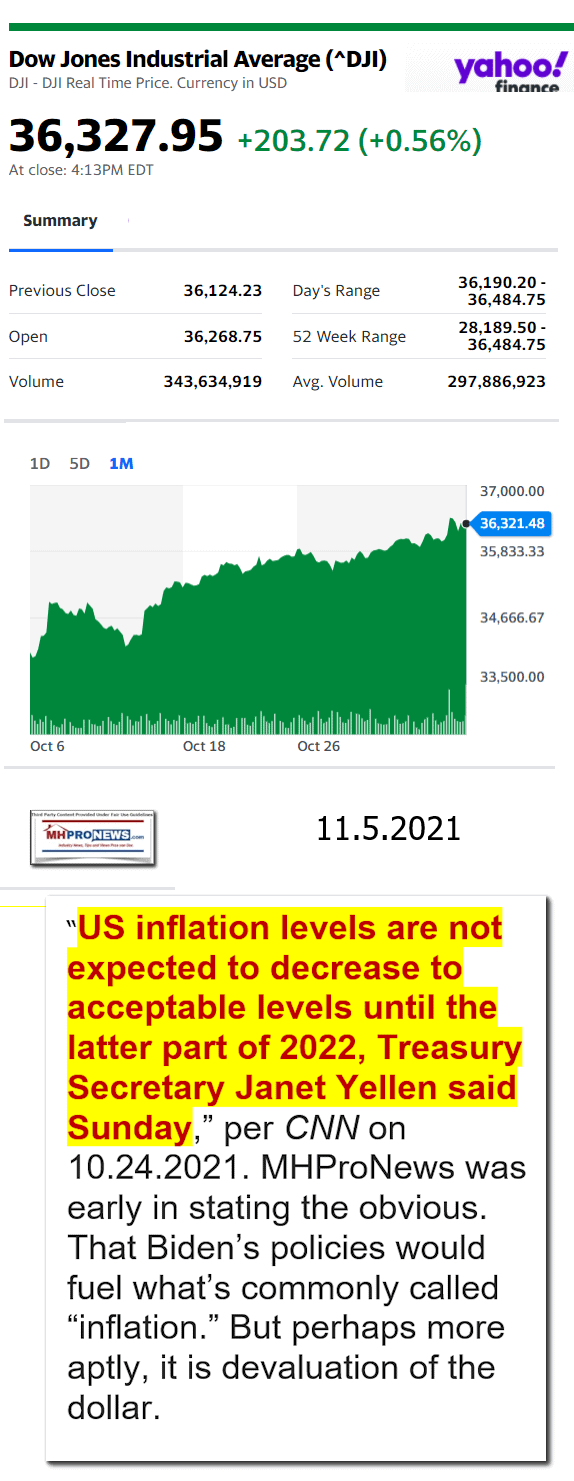 DowJones11.5.2021YahooManufacturedHousingMajorMarketSnapshotatCloseMHProNews