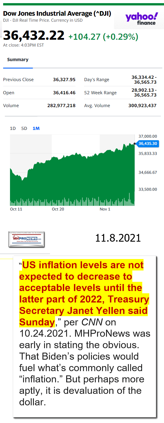 DowJones11.8.2021YahooManufacturedHousingMajorMarketSnapshotatCloseMHProNews