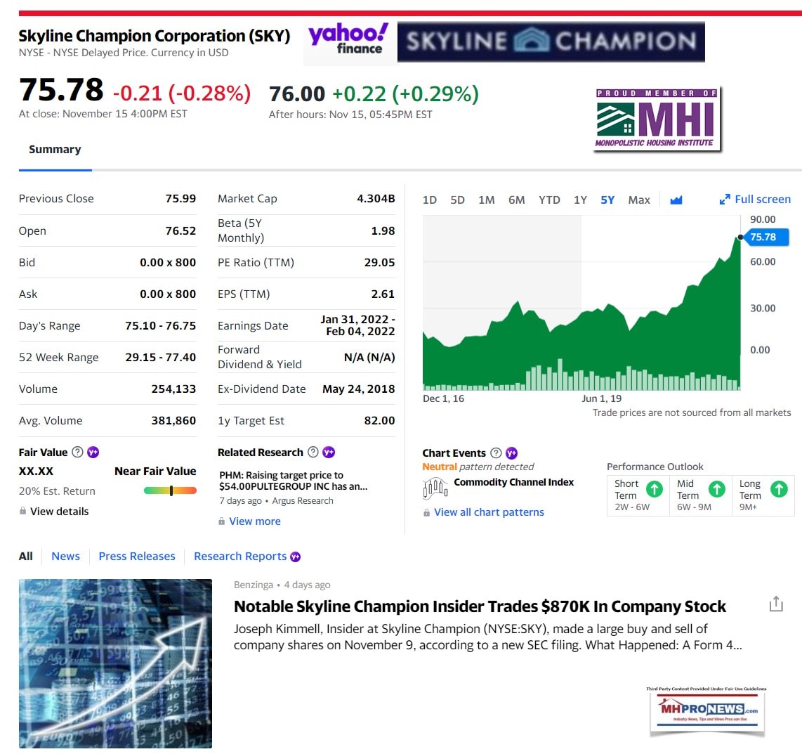 SkylineChampionLogo5YearStockTrendYahooManufacturedHousingProNewsMHProNews