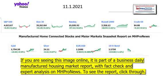 YahooFinanceLogo9ClosingStocksEquitiesBroaderMoneyMarketInvestmentIndicatorsGraphic11.1.2021MHProNews