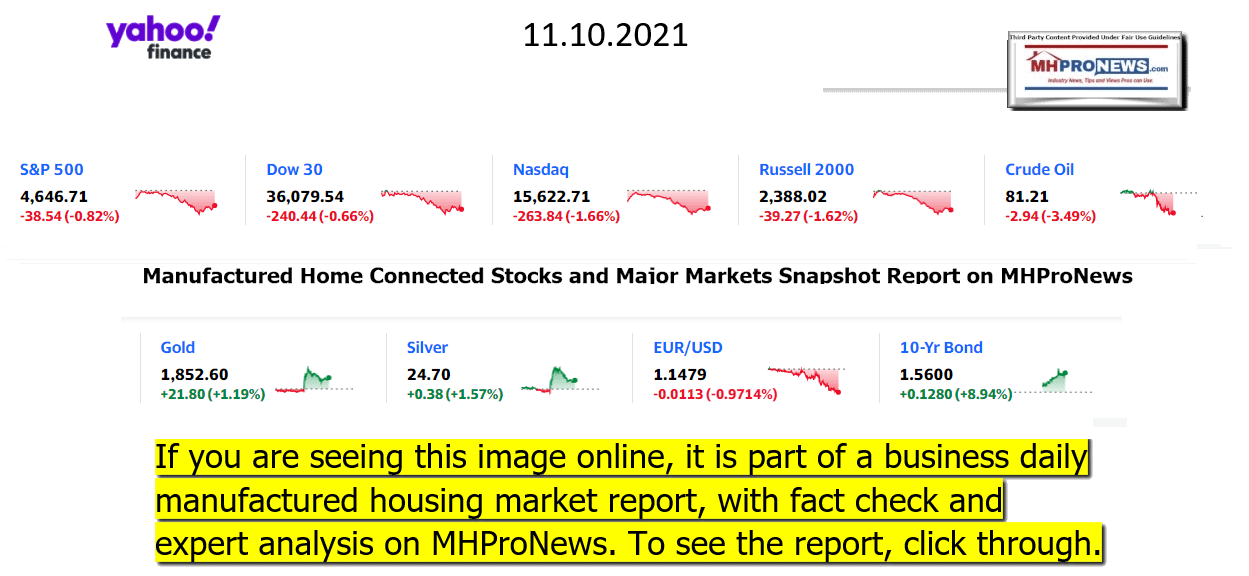 YahooFinanceLogo9ClosingStocksEquitiesBroaderMoneyMarketInvestmentIndicatorsGraphic11.10.2021MHProNews