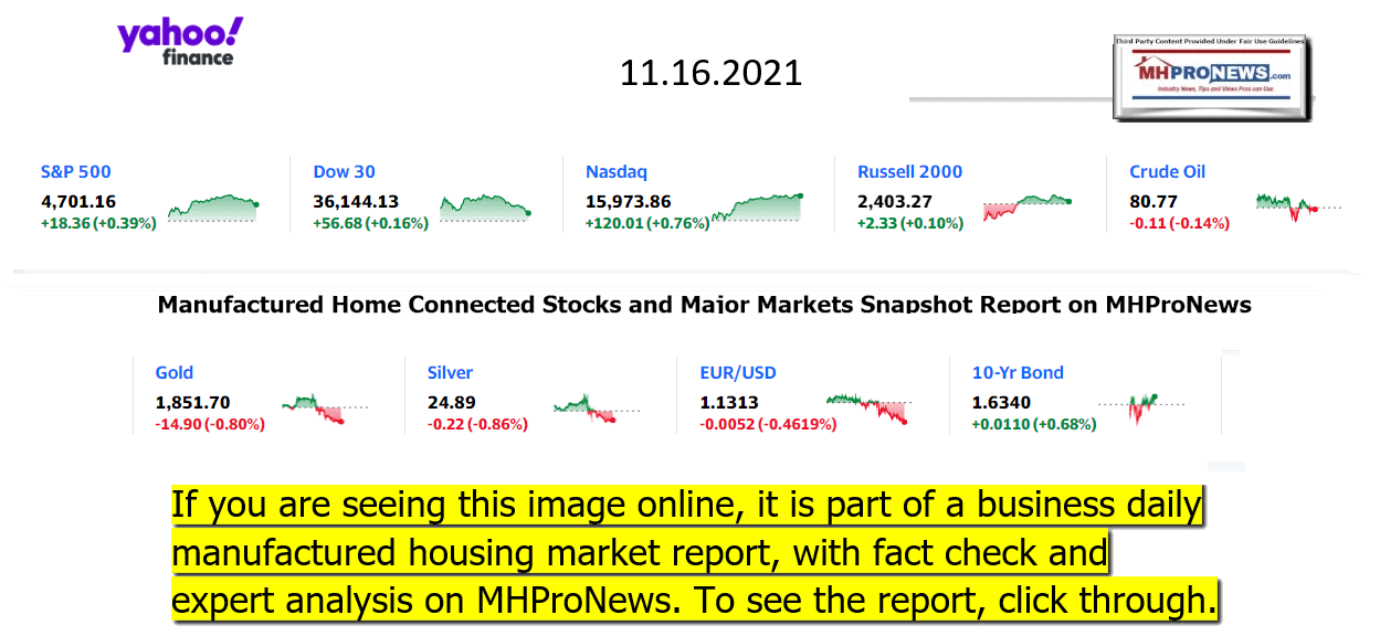 YahooFinanceLogo9ClosingStocksEquitiesBroaderMoneyMarketInvestmentIndicatorsGraphic11.16.2021MHProNews