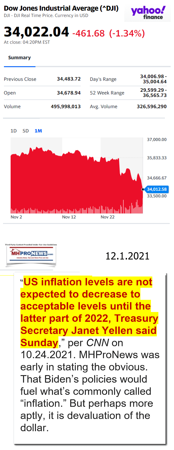 DowJones12.1.2021YahooManufacturedHousingMajorMarketSnapshotatCloseMHProNews