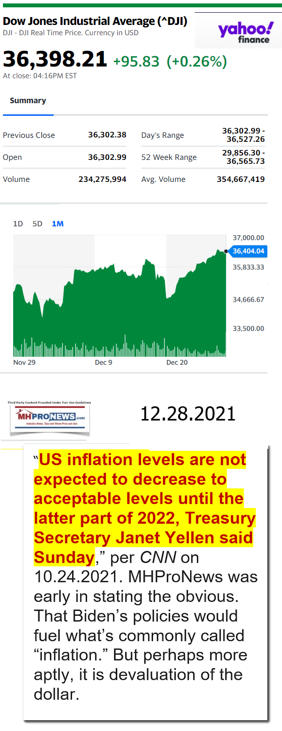 DowJonesManufacturedHomeCommunitiesMobileHomeParksFactoriesProductionSuppliersFinanceStocksEquitiesClosingDataYahooFinanceLogo12.28.2021