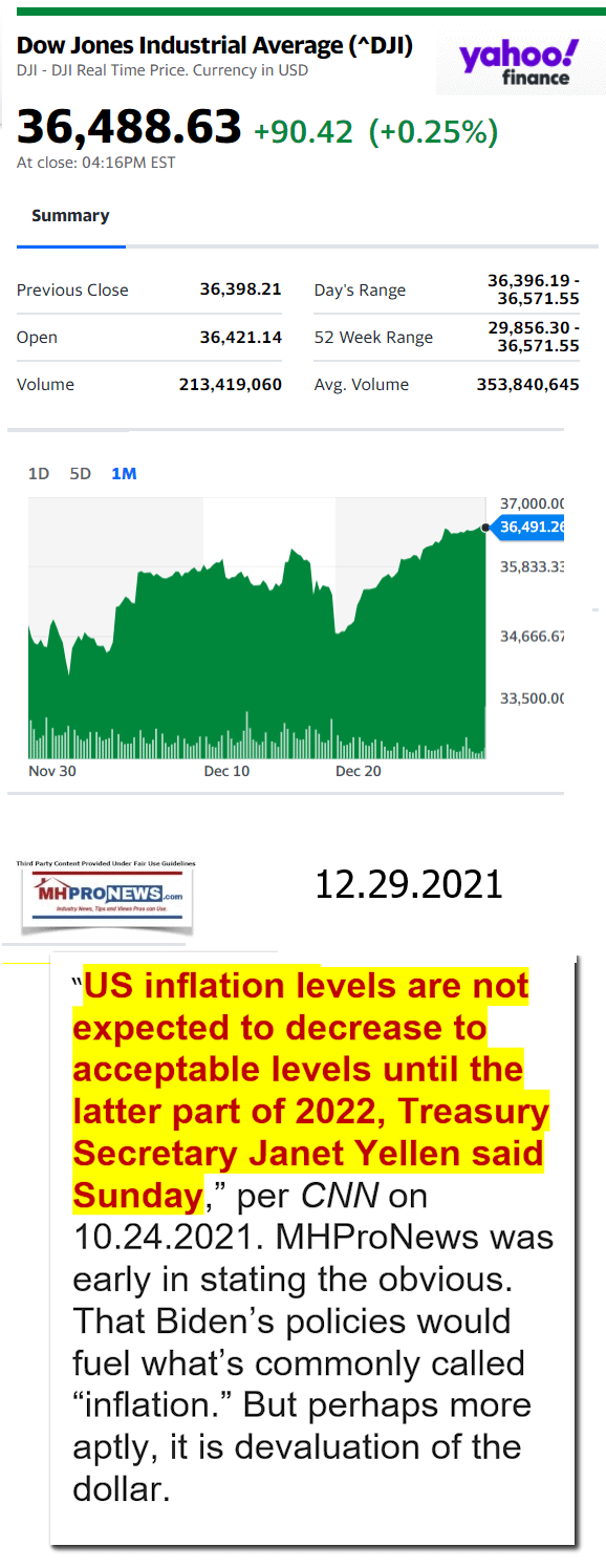 DowJonesManufacturedHomeCommunitiesMobileHomeParksFactoriesProductionSuppliersFinanceStocksEquitiesClosingDataYahooFinanceLogo12.29.2021