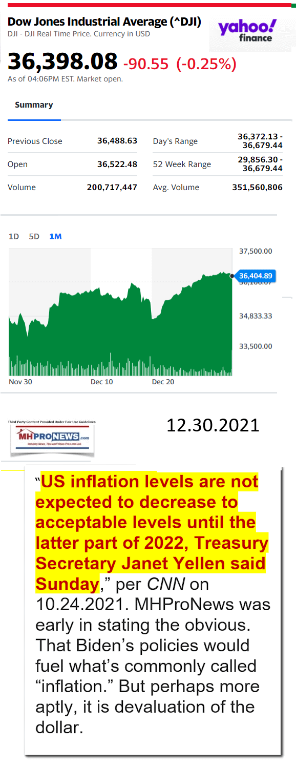 DowJonesManufacturedHomeCommunitiesMobileHomeParksFactoriesProductionSuppliersFinanceStocksEquitiesClosingDataYahooFinanceLogo12.30.2021