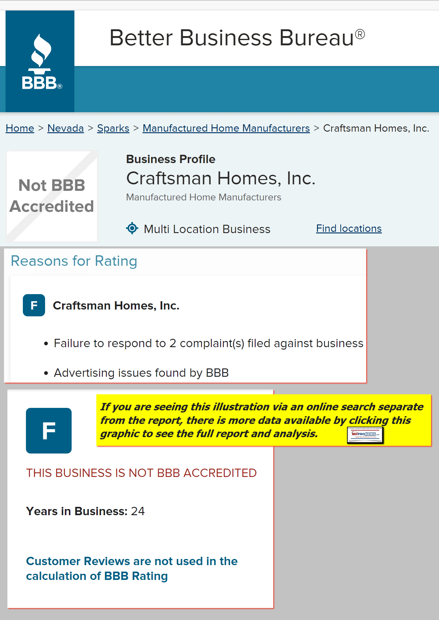 LeoPoggioneCraftsmanHomesNVBetterBusinessBureauF-RatedBBBratingFon12.6.2021ManufacturedHomeProNewsFactCheckAnalysisCommentaryMHProNewsLogos