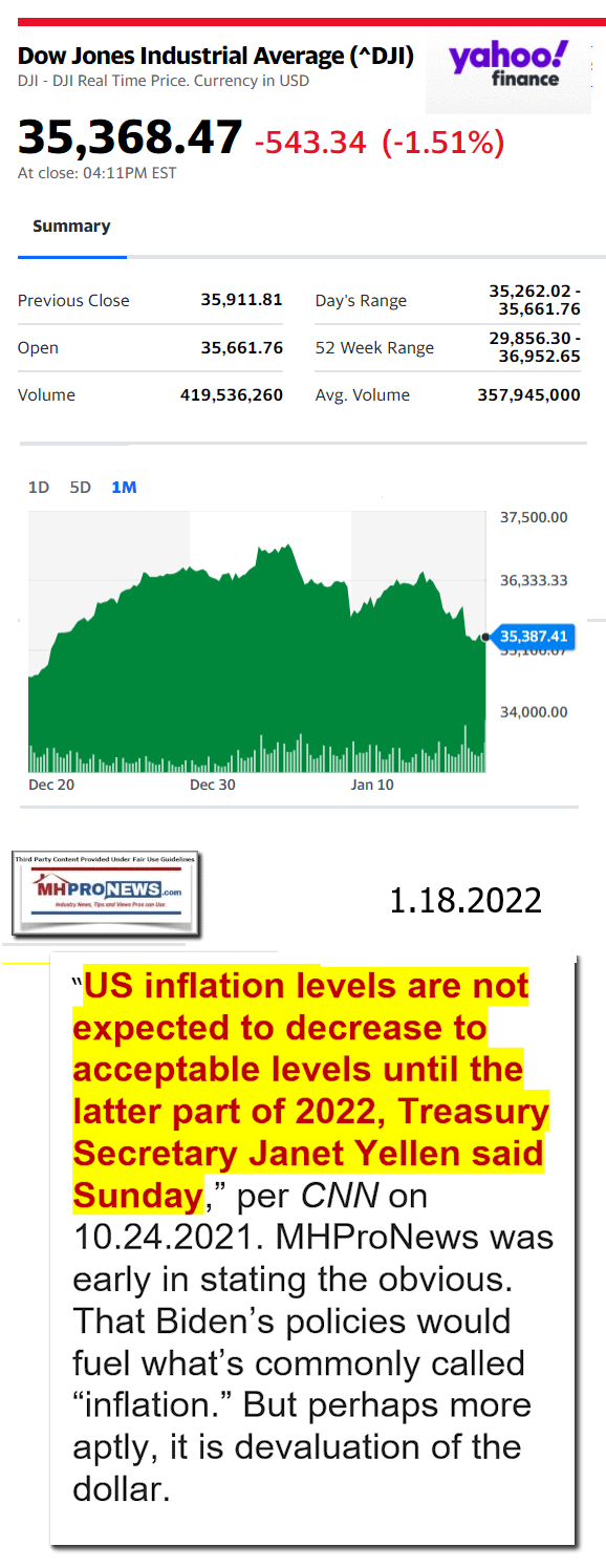 DowJonesManufacturedHomeCommunitiesMobileHomeParksFactoriesProductionSuppliersFinanceStocksEquitiesClosingDataYahooFinanceLogo1.18.2022